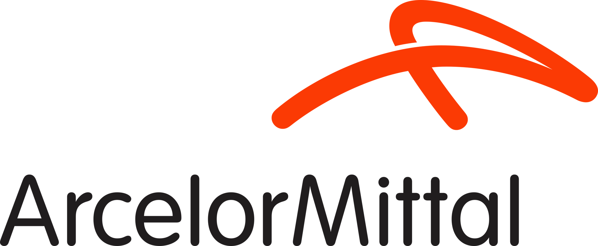 Logo ArcelorMittal-1